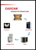 espoirdent - extraoral 3D EXOCAD CAD/CAM System