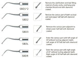 SCKS DENTAL Scaler Cavity Preparation Kit,SATELEC,DTE,GNATUS,FU-FRIEDY,name dental equipment-EspoirDent Shop